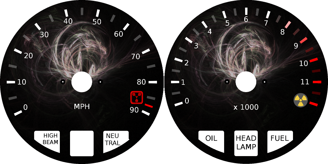 Custom Kawasaki Gauges