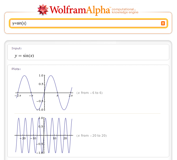 Wolfram Alpha Algebra